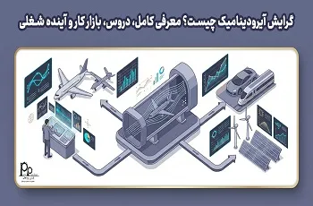 گرایش آیرودینامیک چیست؟ معرفی کامل، دروس، بازار کار و آینده شغلی