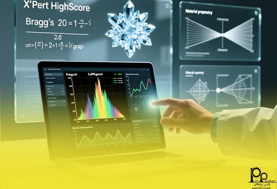 پیش‌نیاز برای یادگیری X'Pert HighScore
